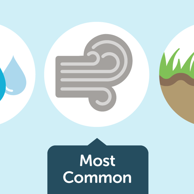 Najbolj pogoste vrste toplotnih črpalk Najbolj pogoste vrste toplotnih črpalk