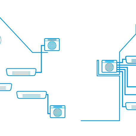 Multi-split-Daikin Multi-split-Daikin
